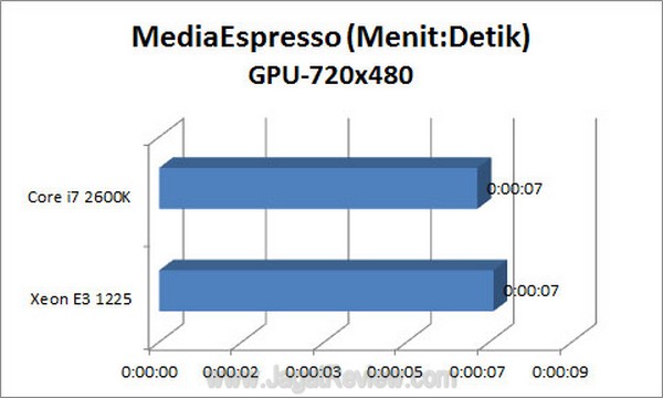 Grafik_MSE_GPU_720x480_Alt1
