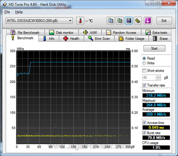 Intel 320 Series - TRIM 1024 Intel 320 Series TRIM 1024