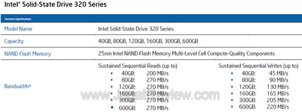 Intel SSD 320 - Series Intel SSD 320 Series
