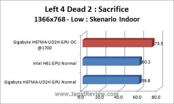 L4D2_1366x768_Indoor