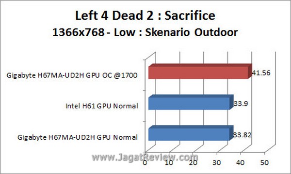 L4D2_1366x768_Outdoor