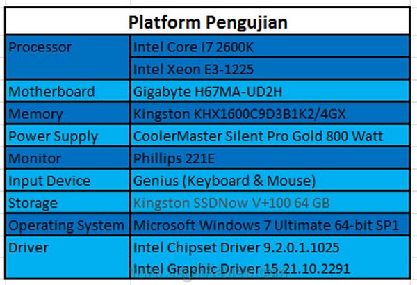 intel 6 series c200 chipset driver update recommendation intel 6 series c200 chipset driver update recommendation