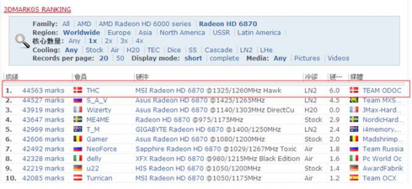 Record R6970 Record R6970