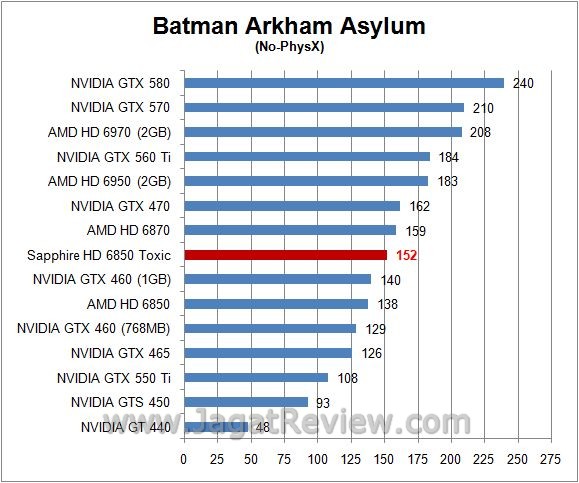 batman3