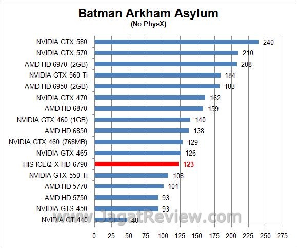 batman6