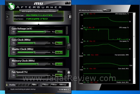 Review: Overclocking MSI N580GTX Lightning 4 clock lightning