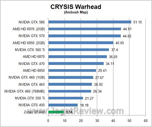 crysis3
