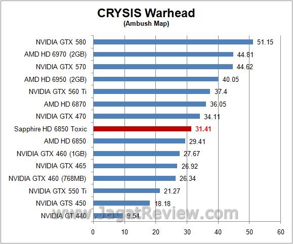 crysis4