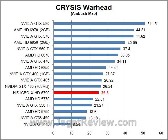 crysis7