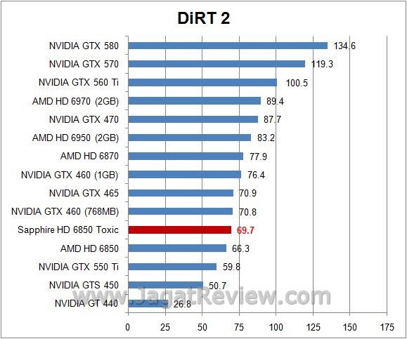 dirt25