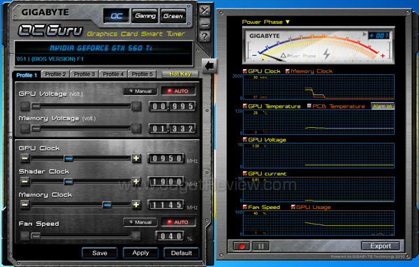 gigabyte 560 ti soc ocg