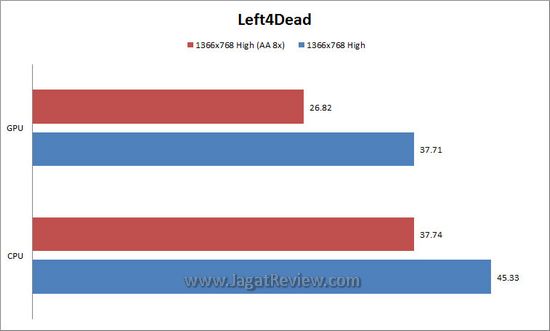 l4d1
