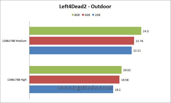 l4d2 outdoor l4d2 outdoor