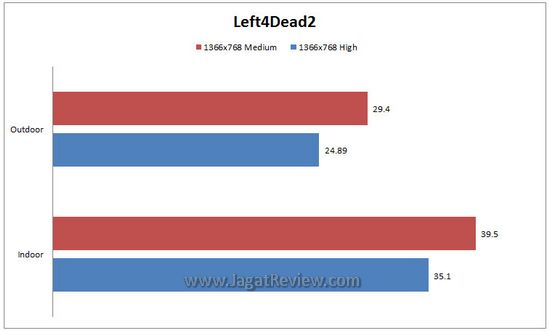 l4d21