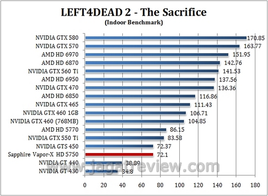 l4d in