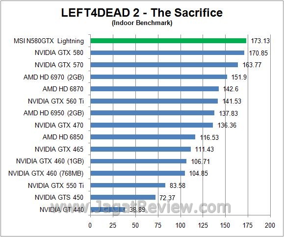 l4d in1