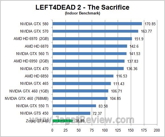l4d in3
