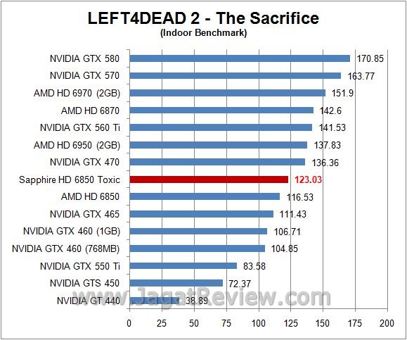 l4d in4