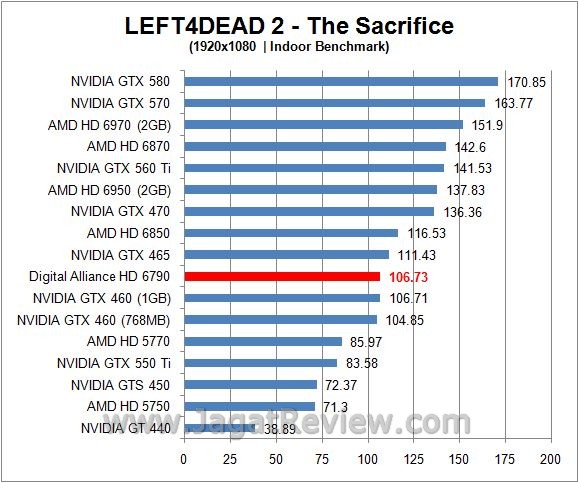 l4d in5