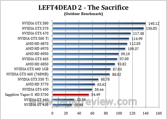 l4d out