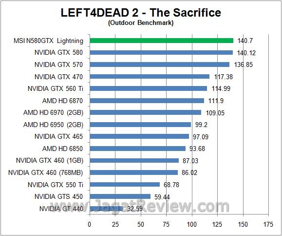 l4d out1