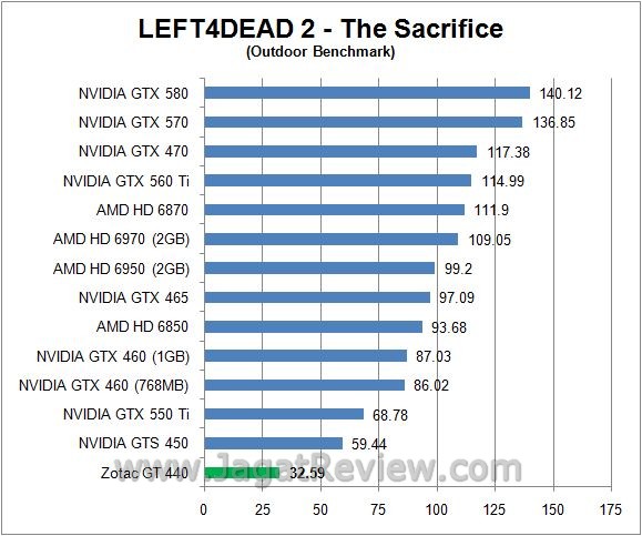 l4d out3