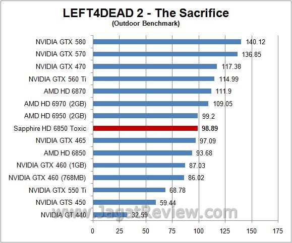 l4d out4