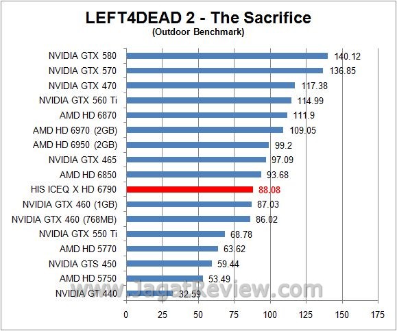 l4d out7