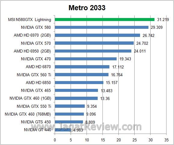 metro1