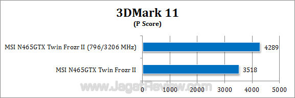 msi gtx 465 tf2 3dm11 oc1