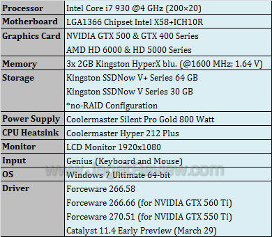 sapphire hd 6790 testbed