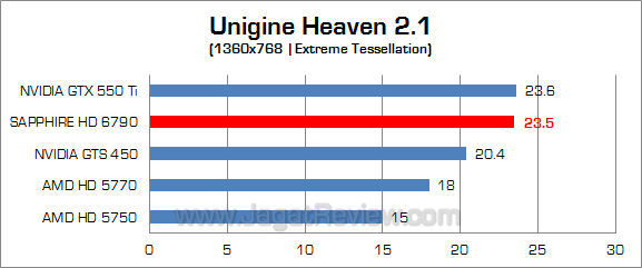 sapphire hd 6790 uh21 4