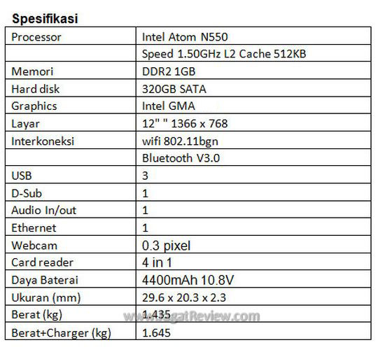 spec asus