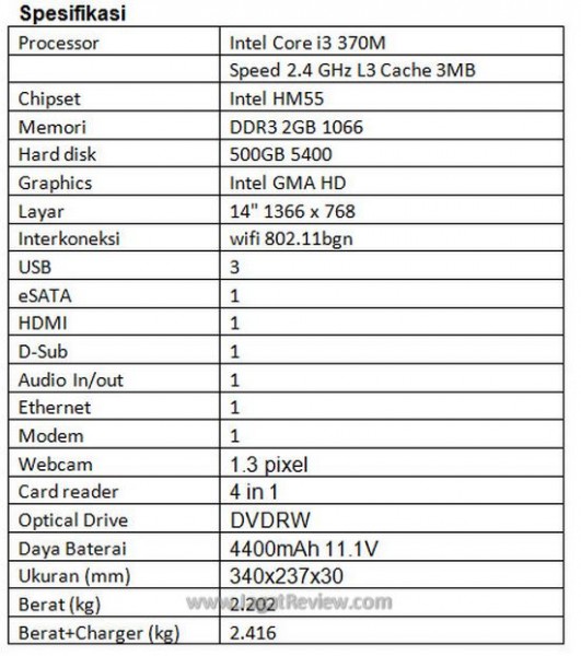 spec4