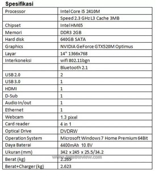 spec6