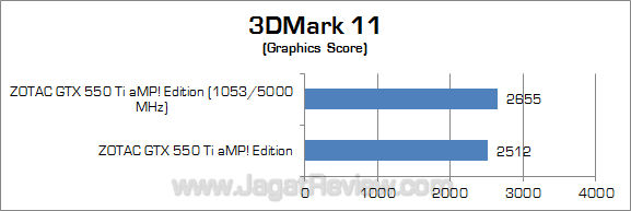 zotac gtx 550 ti amp 3dm11 oc 2