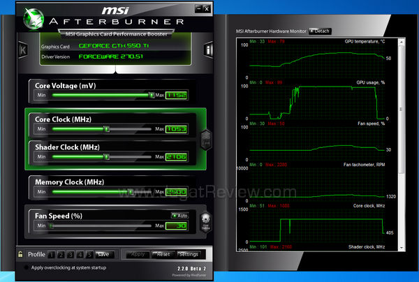 zotac gtx 550 ti amp afb