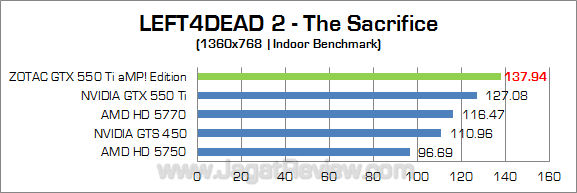 zotac gtx 550 ti amp l4d2 3
