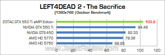 zotac gtx 550 ti amp l4d2 4