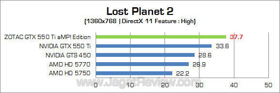zotac gtx 550 ti amp lp2 3