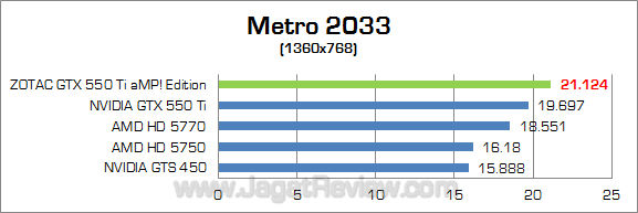 zotac gtx 550 ti amp metro 2