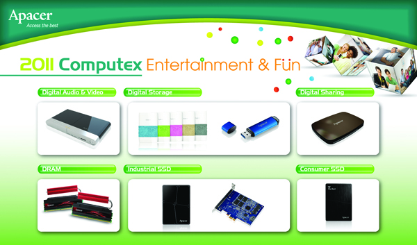 2011 Computex product AD HI1