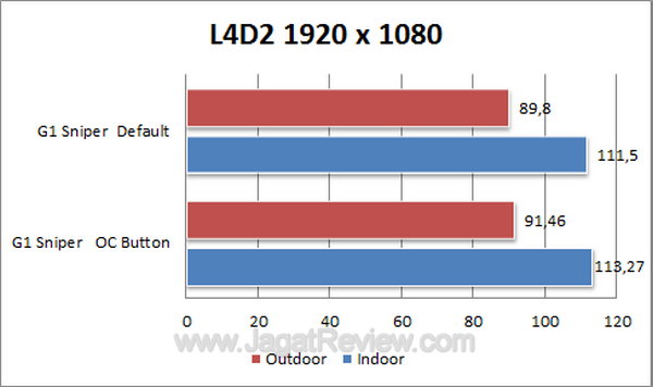 G1 Sniper - L4D2 G1 Sniper L4D2