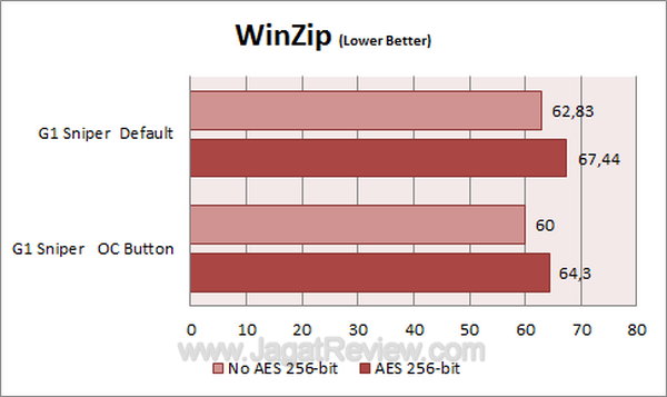 G1 Sniper - Winzip G1 Sniper Winzip
