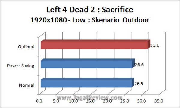 Grafik_L4D2_1920x1080_Outdoor