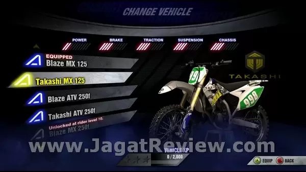 MX vs ATV Alive 7