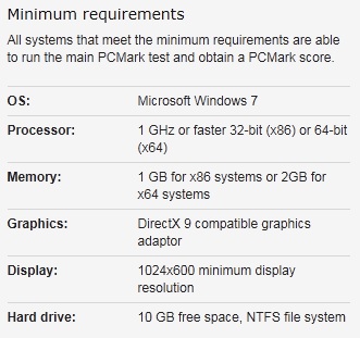 PCMark7_MinReq PCMark7 MinReq