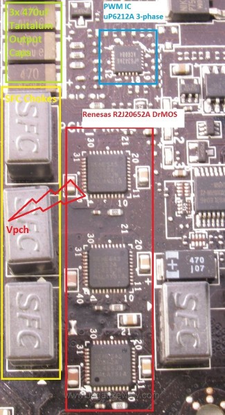 VRM PCHs2