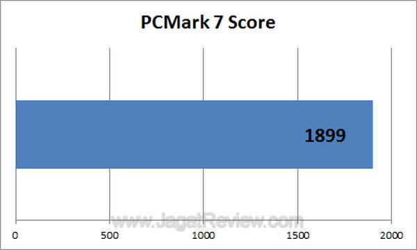 WD3TBS3 PCMark 7 Score