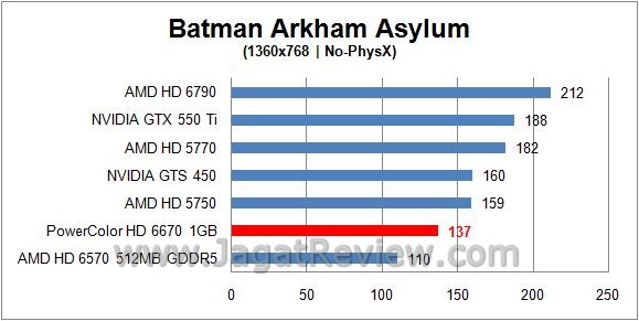 batman2